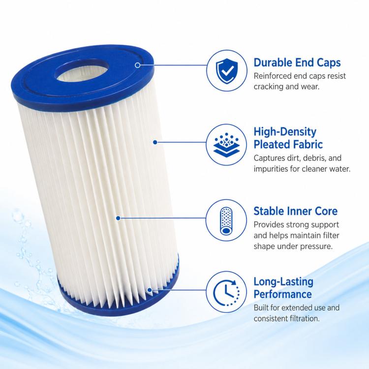 2pcs 20-micron Chiller Swimming Pool Pleated Filter Cartridge, Specification: 5 inch