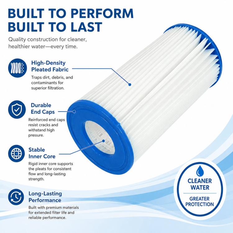 2pcs 20-micron Chiller Swimming Pool Pleated Filter Cartridge, Specification: 10 inch