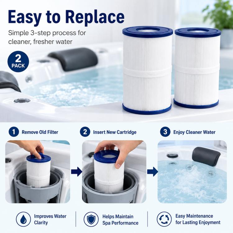 2pcs SPA Bathtub Swimming Pool Cleaning Filter Cartridges For DreamOval PDM30