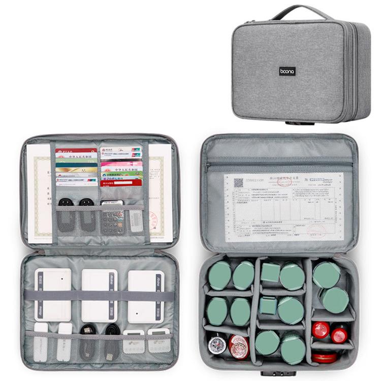 Baona BN-D009 Large-Capacity USB Flash Drive Bag Mini Bank Security Token Pouch, Spec: Passcode Lock Type  - Gray