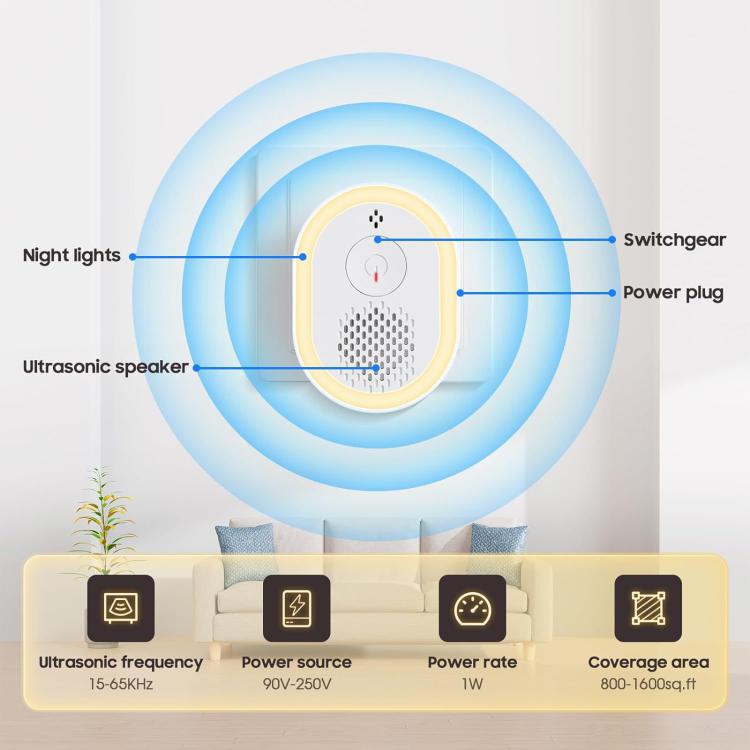 Intelligent Ultrasonic Mosquito Repellent Lamp, Household Silent Repeller For Mice, Insects & Cockroaches US Plug