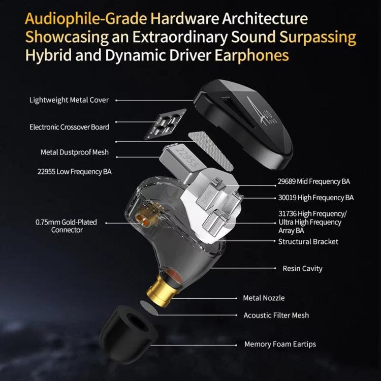 KZ AS10 PRO 10-driver Dynamic Driver In-Ear Hi-Fi Music 1.2m Wired Earphones, Spec: With Mic