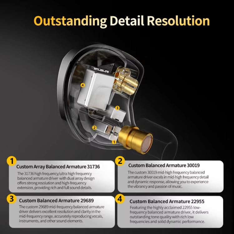 KZ AS10 PRO 10-driver Dynamic Driver In-Ear Hi-Fi Music 1.2m Wired Earphones, Spec: With Mic