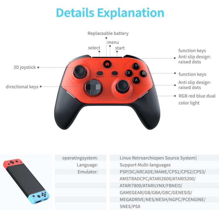 SJGAM M66 3-Piece Set HD 4K TV Game Console Large 3D Arcade Machine, Memory: 64GB