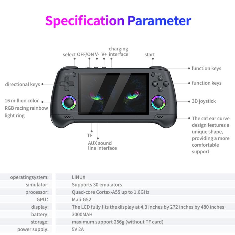 SJGAM M30 HD Retro Handheld Game Console 4.3 Inch RGB Joystick 3D Portable Arcade, Size: 64GB