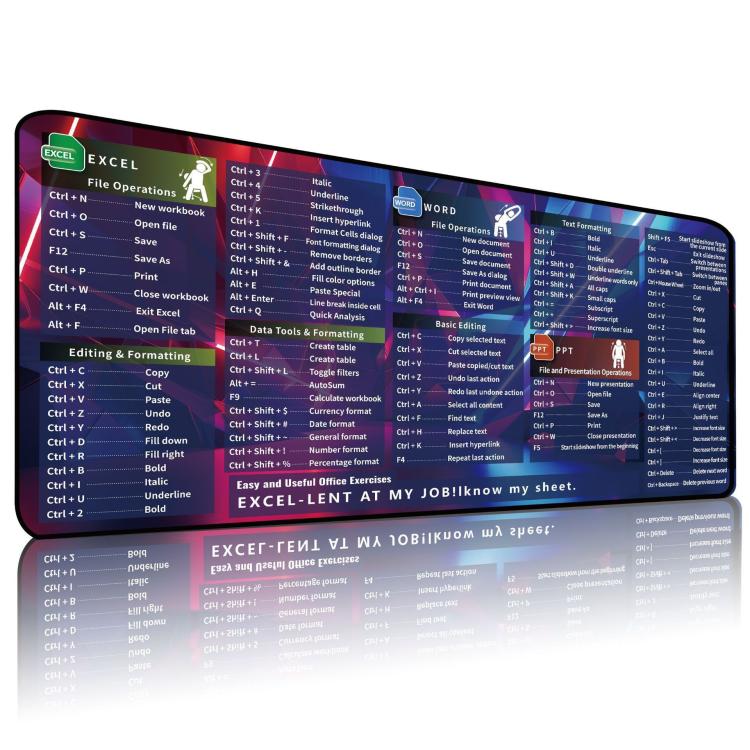 Large Shortcut Keys Mouse Pad Multi-Language Options Available Fray-Free Stitched Edges Keyboard Pad 300x800x3mm