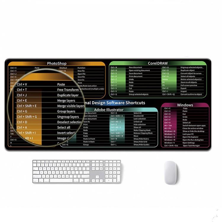 Large Shortcut Keys Mouse Pad Multi-Language Options Available Fray-Free Stitched Edges Keyboard Pad 300x800x4mm