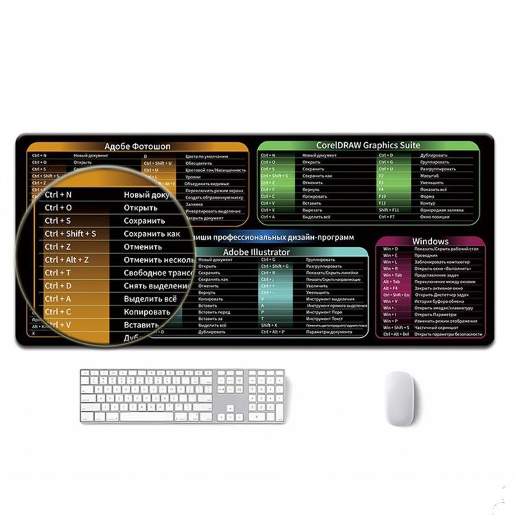 Large Shortcut Keys Mouse Pad Multi-Language Options Available Fray-Free Stitched Edges Keyboard Pad 400x900x2mm