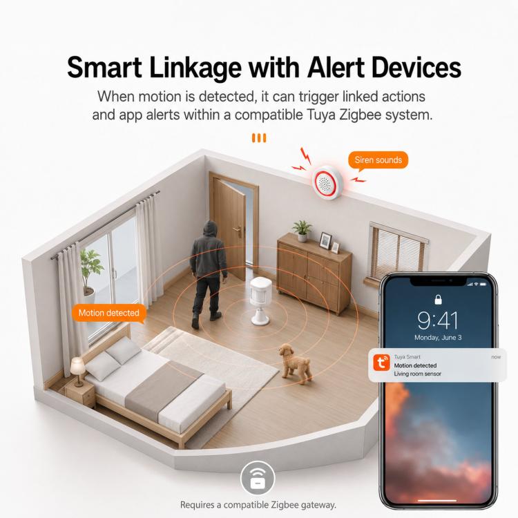 Tuya Zigbee PIR Motion Sensor Smart Human Motion Detector Wireless Home Security Alarm with 360-degree Rotating Base - White