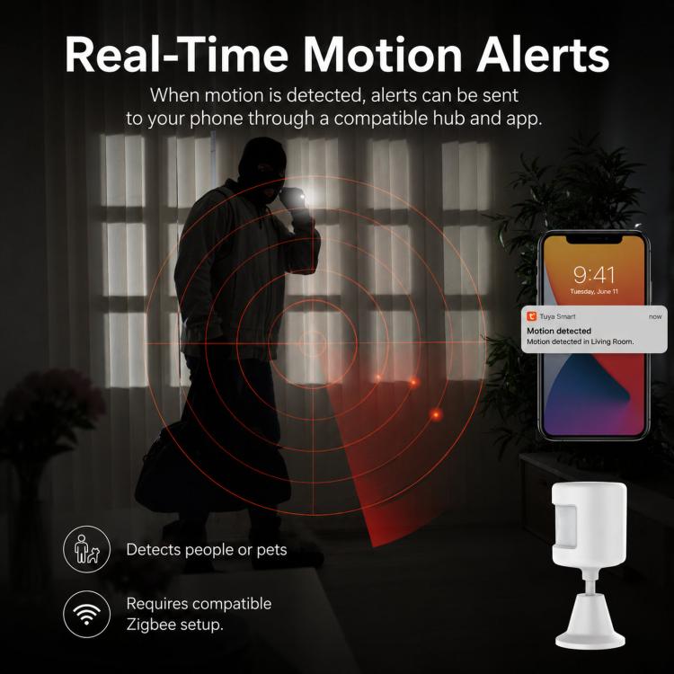 Tuya Zigbee PIR Motion Sensor Smart Human Motion Detector Wireless Home Security Alarm with 360-degree Rotating Base - White