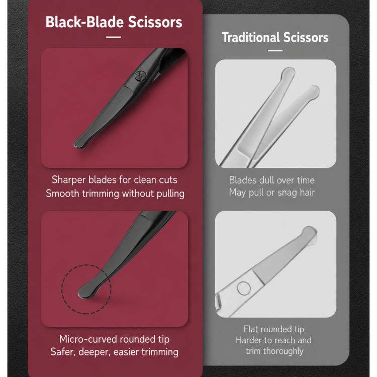 Safety Nose Hair Scissors for Men & Women Curved Facial Hair Trimming Scissors Stainless Steel Grooming Scissors - Black