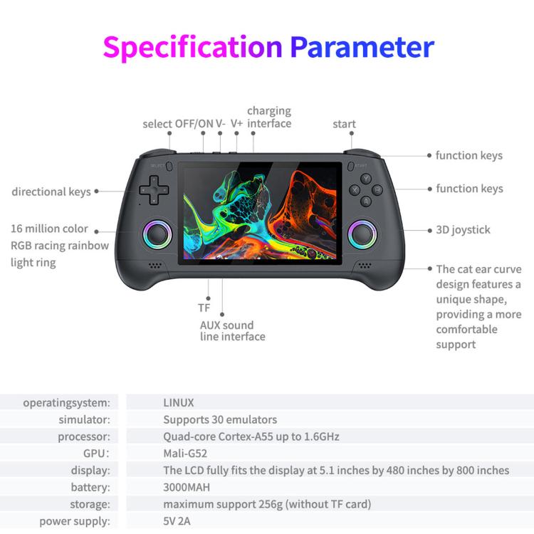SJGAM M31 HD Retro Handheld Game Console 5.1 Inch RGB Joystick 3D Portable Arcade, Size: 64GB