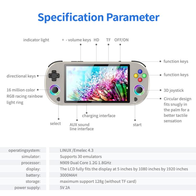SJGAM M22 PRO 5 Inch HD IPS Open Source Retro Portable Handheld Game Console With Controller, Spec: 64GB Black