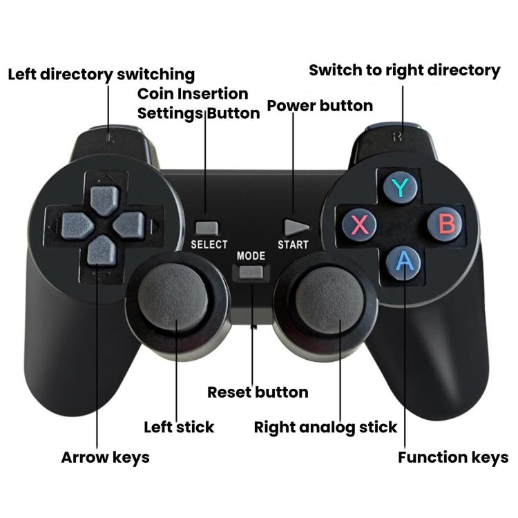 X6 Game Console With Dual Controllers HDMI HD TV Game Box 15000+ Games 4K Arcade UK Plug