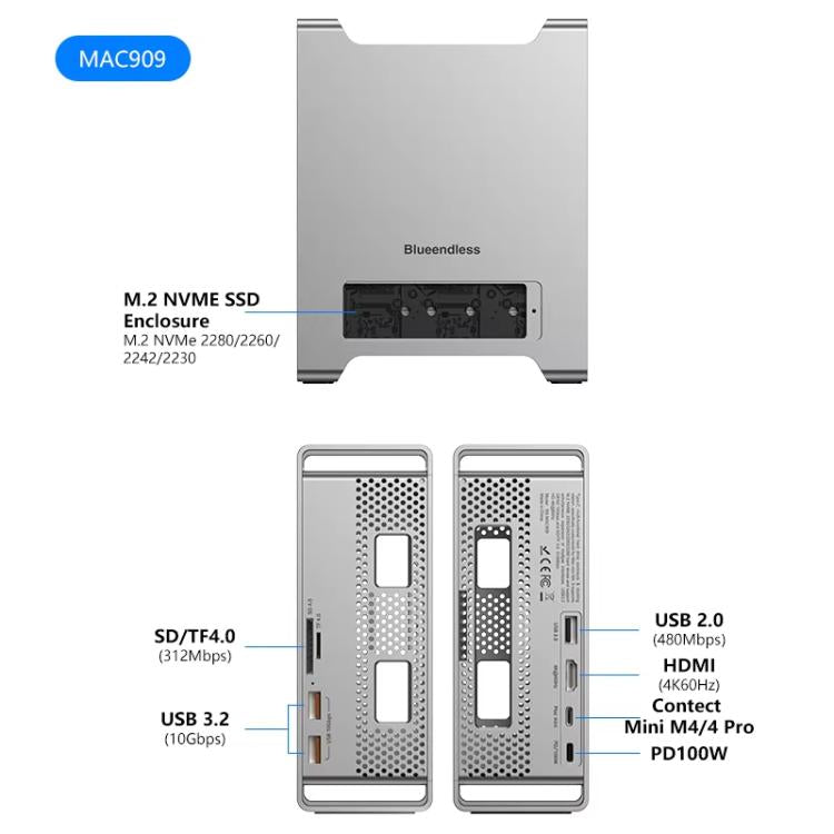 Blueendless MAC909 For Mac Mini M4 Stand & Hub With SSD Enclosure 2xUSB3.2+USB2.0+SD/TF4.0+4K60Hz HDMI+PD 100W