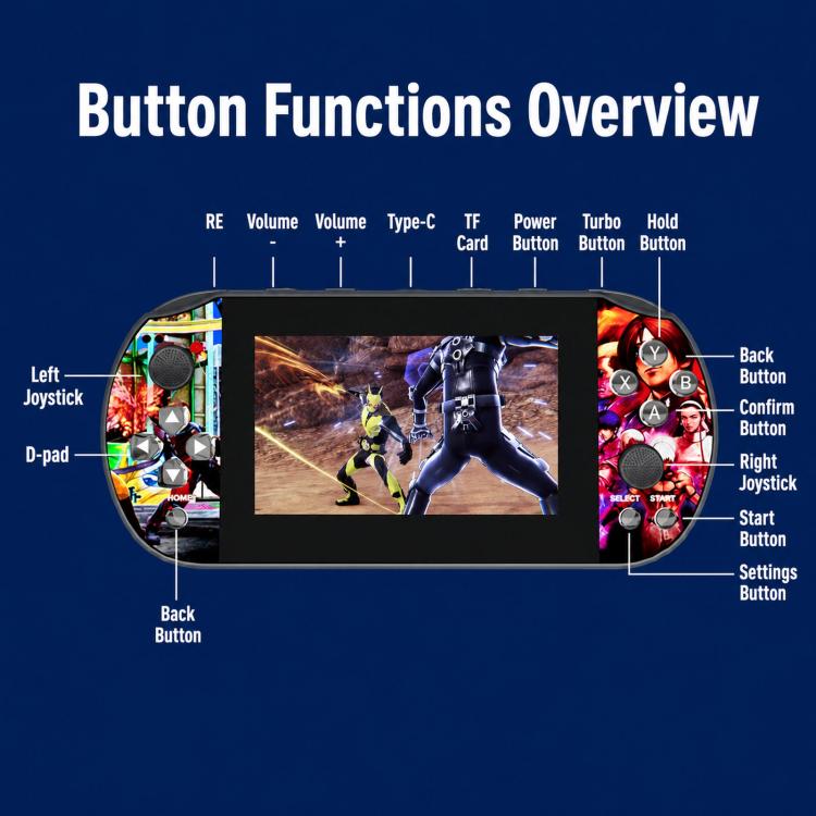 Q3 HD Large-Screen Retro Joystick Handheld Game Console, Color: Blue 64G