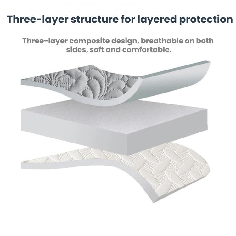 Thickened Waterproof Fitted Sheet For Infants And Toddlers, Size: 153x203cm