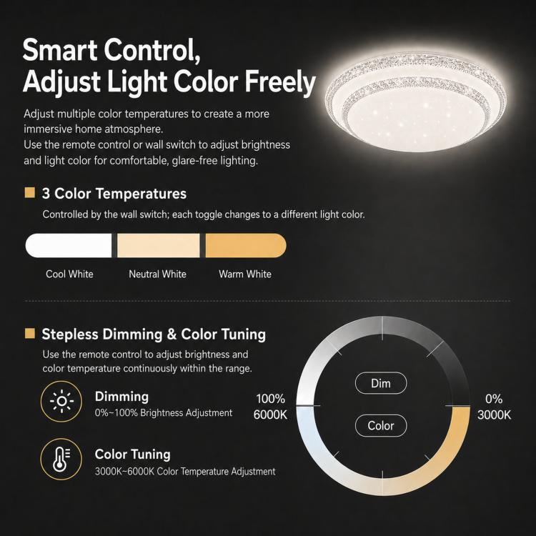 Living Room Main Light Home Eye-protecting Bedroom Chandelier - 50cm Voice Control 48W x 2