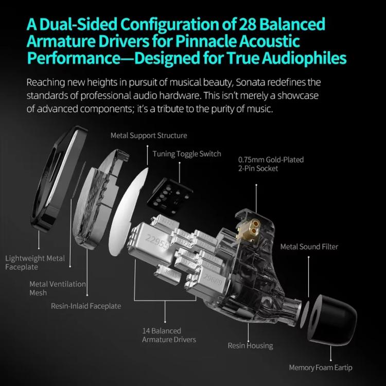 KZ Sonata Balanced Armature In-Ear Hi-Fi Music 1.2m Wired Earphones, Spec: Standard