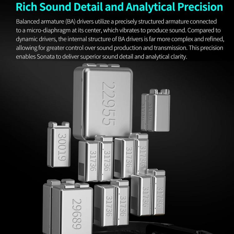 KZ Sonata Balanced Armature In-Ear Hi-Fi Music 1.2m Wired Earphones, Spec: Adjustable