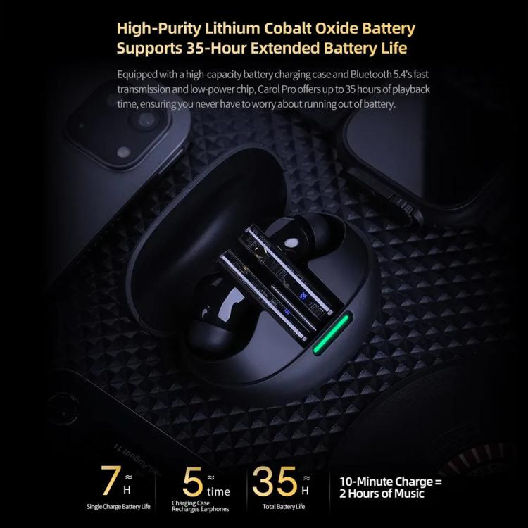 KZ-Carol Pro ANC Noise Reduction Bluetooth Earphones - Black