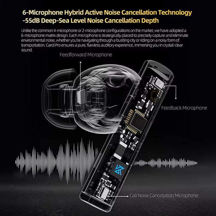 KZ-Carol Pro ANC Noise Reduction Bluetooth Earphones - Black