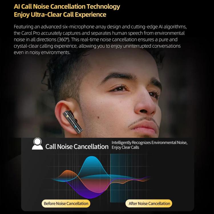 KZ-Carol Pro ANC Noise Reduction Bluetooth Earphones - Black
