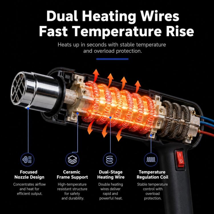 2000W Electric Heated Car Window Tinting Heat Gun - EU Plug