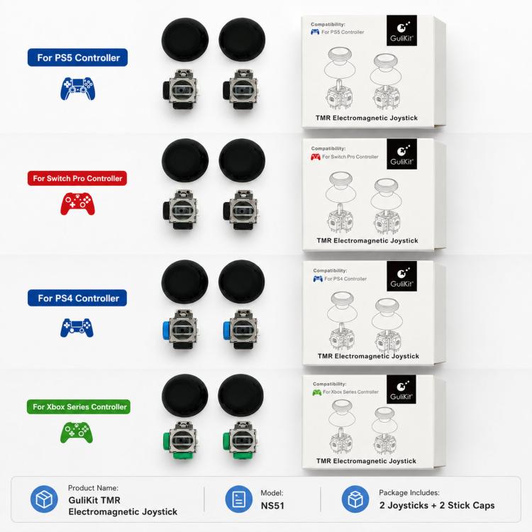 GuliKit TMR Electromagnetic Joystick Replacement For Xbox Series Controller