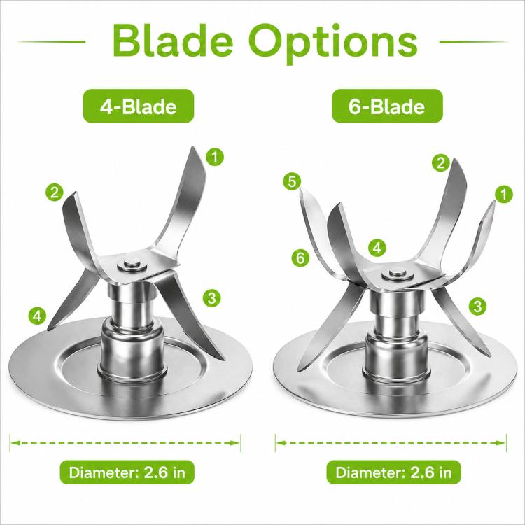 8-in-1 Blender Replacement Parts Kit For Oster Osterizer Blenders, Stainless Steel 4 & 6-Point Ice Blades, Stable 6-Rib Jar Base, Gaskets
