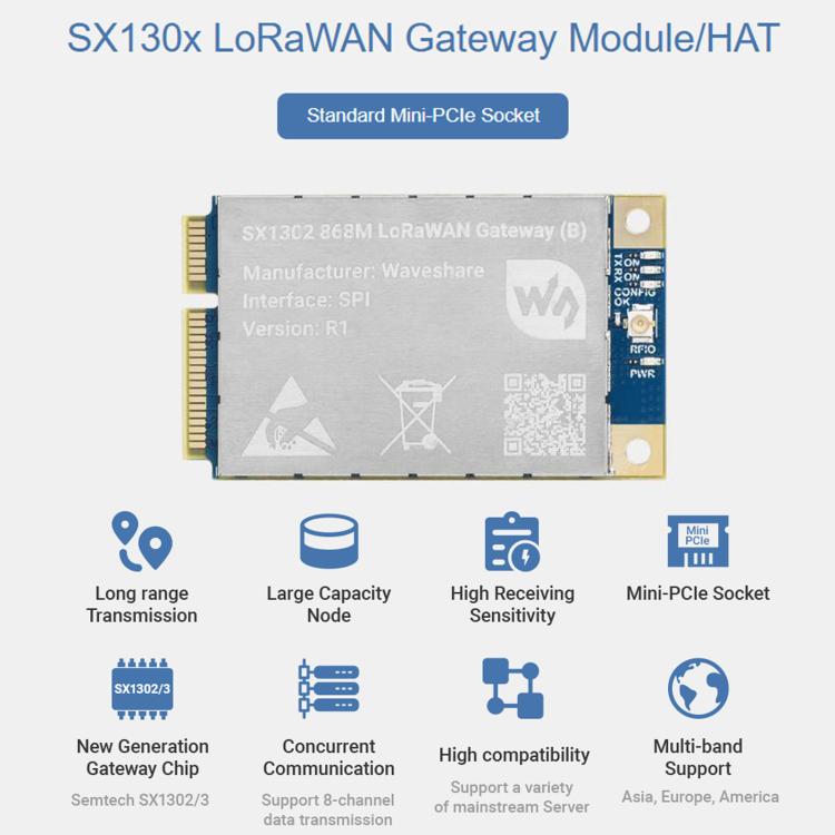 Waveshare For Raspberry Pi LoRaWAN Gateway Module Standard Mini-PCIe Socket
