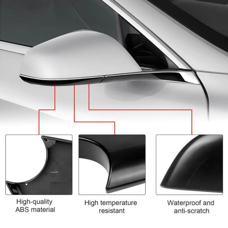 For 2017-2022 Tesla Model 3 Rearview Mirror Back Cover 22873005