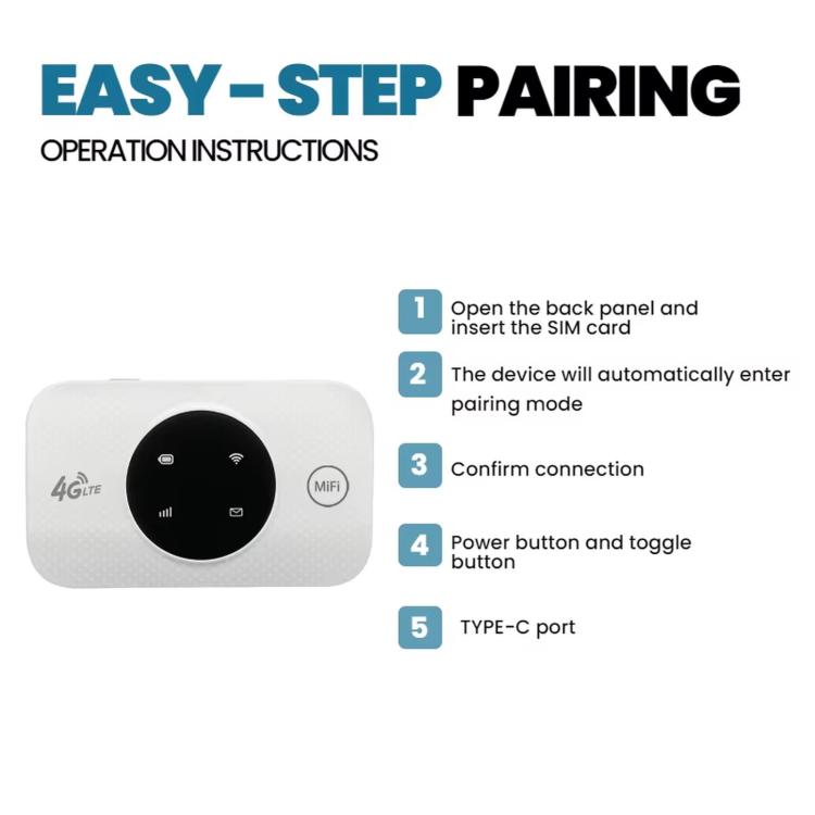 MF968-LED European / Asian / African 4G SIM Card LTE Wireless Router Portable Car WiFi Hotspot