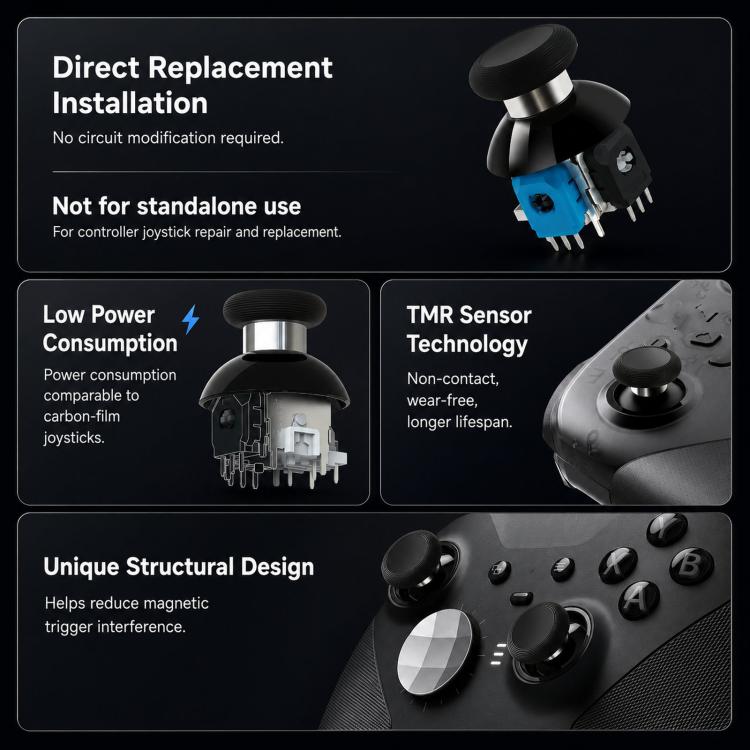 GuliKit TMR 720-Degree Adjustable Torque Electromagnetic Joystick For PS4 Controller