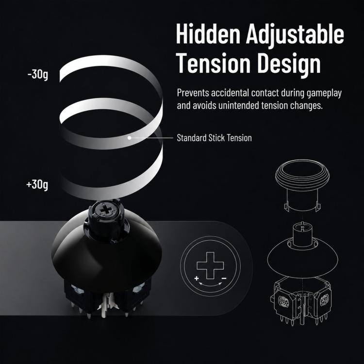 GuliKit TMR 720-Degree Adjustable Torque Electromagnetic Joystick For PS4 Controller