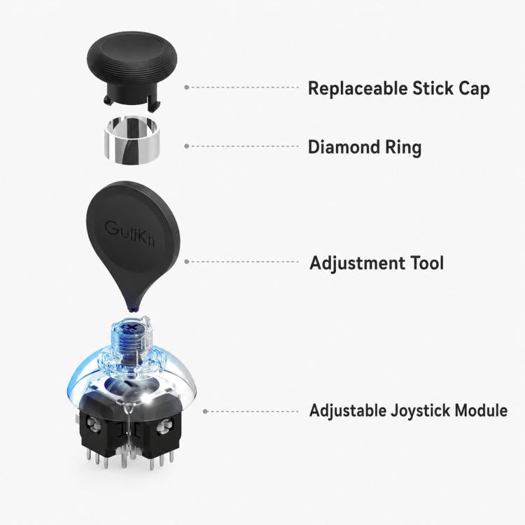GuliKit TMR 720-Degree Adjustable Torque Electromagnetic Joystick For PS4 Controller
