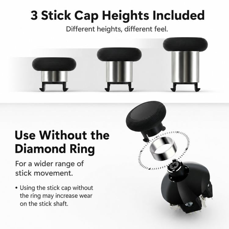 GuliKit TMR 720-Degree Adjustable Torque Electromagnetic Joystick For PS4 Controller