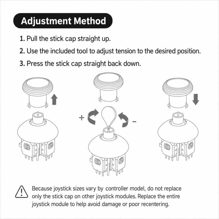 GuliKit TMR 720-Degree Adjustable Torque Electromagnetic Joystick For Xbox Series Controller