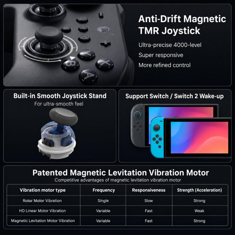 GuliKit TT MAX Wireless Controller with 720-degree Adjustable TMR Joysticks, Magnetic Levitation Motor Gamepad for Switch/Switch 2, PC & iOS