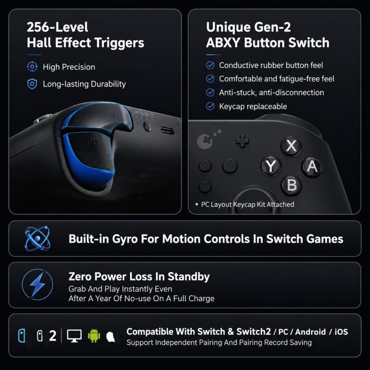 GuliKit TT MAX Wireless Controller with 720-degree Adjustable TMR Joysticks, Magnetic Levitation Motor Gamepad for Switch/Switch 2, PC & iOS