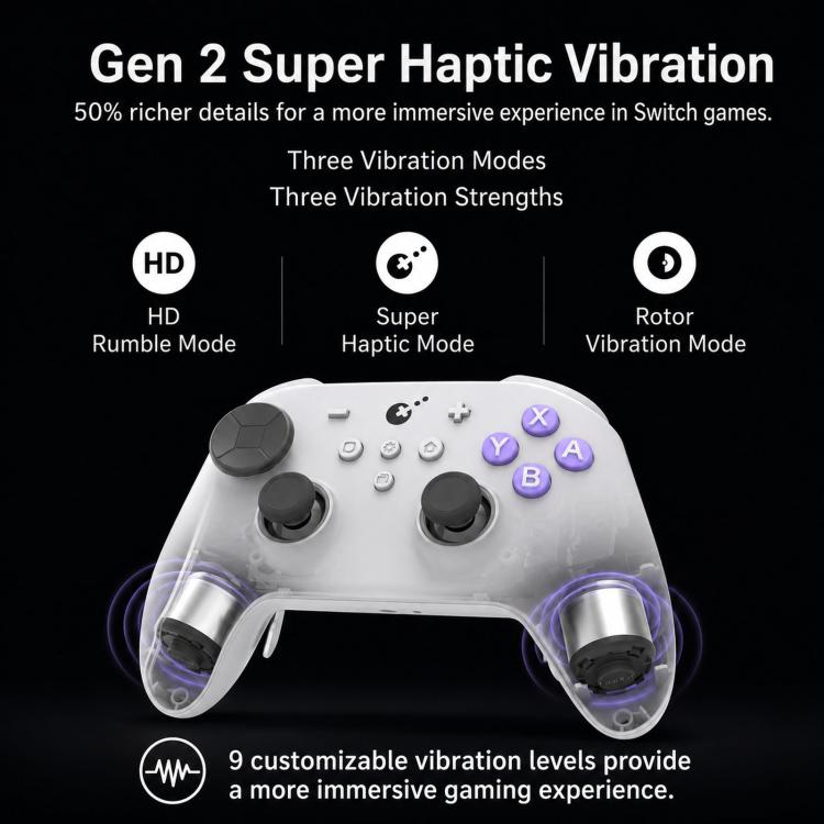 GuliKit TT MAX Wireless Controller with 720-degree Adjustable TMR Joysticks, Magnetic Levitation Motor Gamepad for Switch/Switch 2, PC & iOS