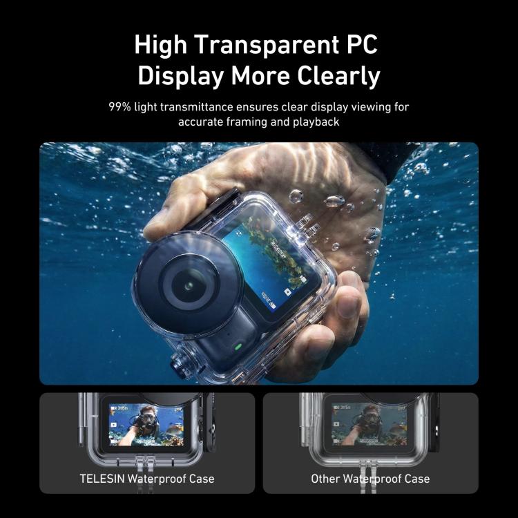 TELESIN 60m Waterproof Case for DJI Osmo Nano IPX8 Under-Water Dive Housing Anti-Fog Action Camera Protection Cover - Transparent