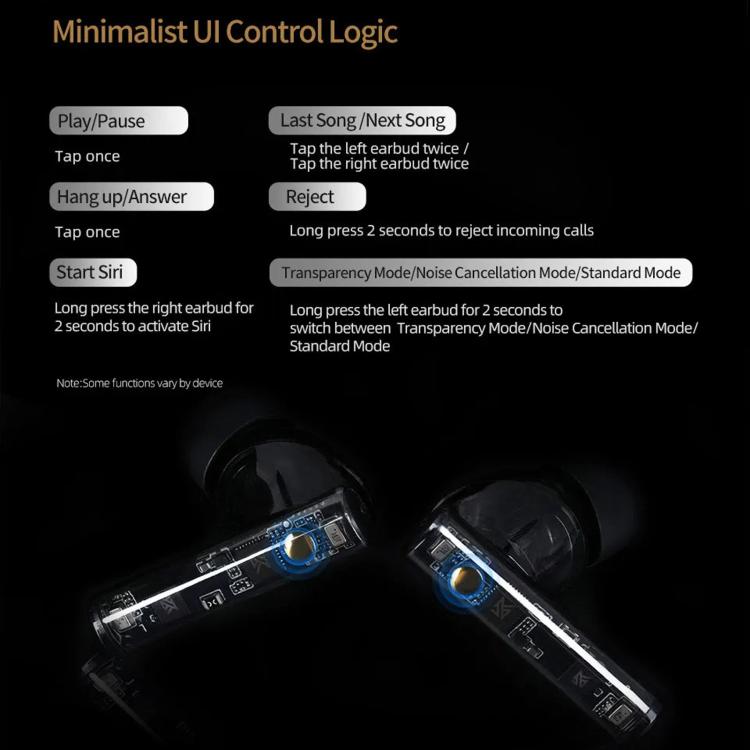 KZ-Carol Active Noise Reduction Bluetooth Earphones Hi-Fi ANC Noise Reduction TWS Earbuds - Black