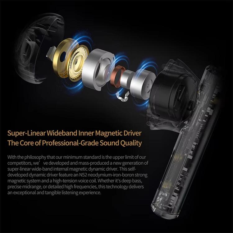 KZ-Carol Active Noise Reduction Bluetooth Earphones Hi-Fi ANC Noise Reduction TWS Earbuds - Black