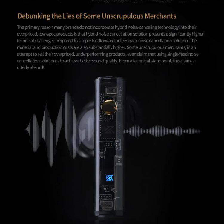 KZ-Carol Active Noise Reduction Bluetooth Earphones Hi-Fi ANC Noise Reduction TWS Earbuds - Black