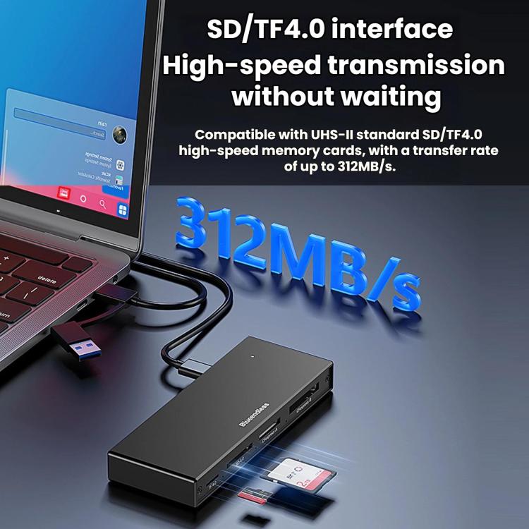 Blueendless USB 3.2 High-Speed Card Reader For CFEA/CFeB/SD 4.0/TF Cameras And Memory Cards - Five Interfaces
