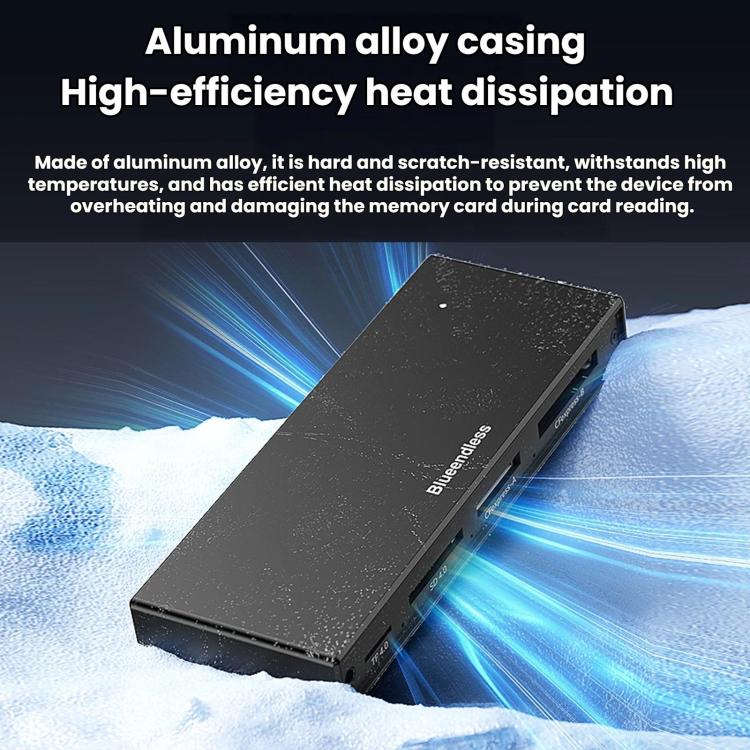 Blueendless USB 3.2 High-Speed Card Reader For CFEA/CFeB/SD 4.0/TF Cameras And Memory Cards - Five Interfaces
