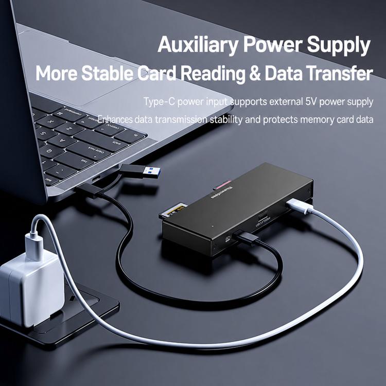 Blueendless USB 3.2 High-Speed Card Reader For CFEA/CFeB/SD 4.0/TF Cameras And Memory Cards - Five Interfaces
