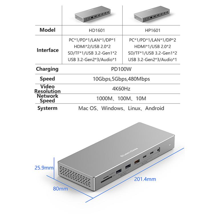16 In 1 Laptop Quad-Screen Display Expansion Dock Type-C 3.2 Hub