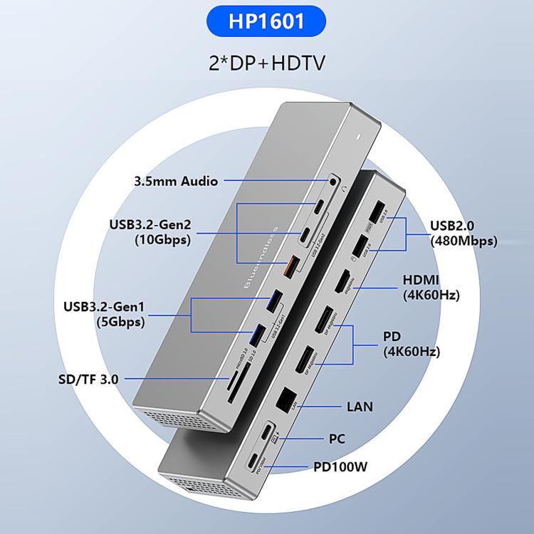 16 In 1 Laptop Quad-Screen Display Expansion Dock Type-C 3.2 Hub